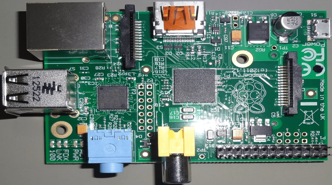 The Best Embedded Development Boards