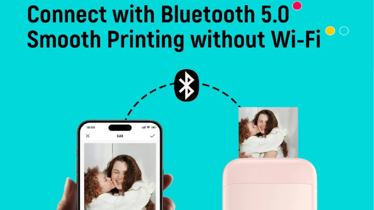 How Portable Photo Printer's Bluetooth Technology Dominates the Market