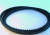 Factors to Consider for Buying an Exact Poly Chain Fiber Timing Belt